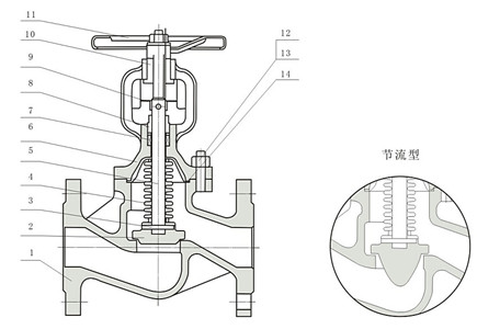 波紋管截止閥結(jié)構(gòu)圖